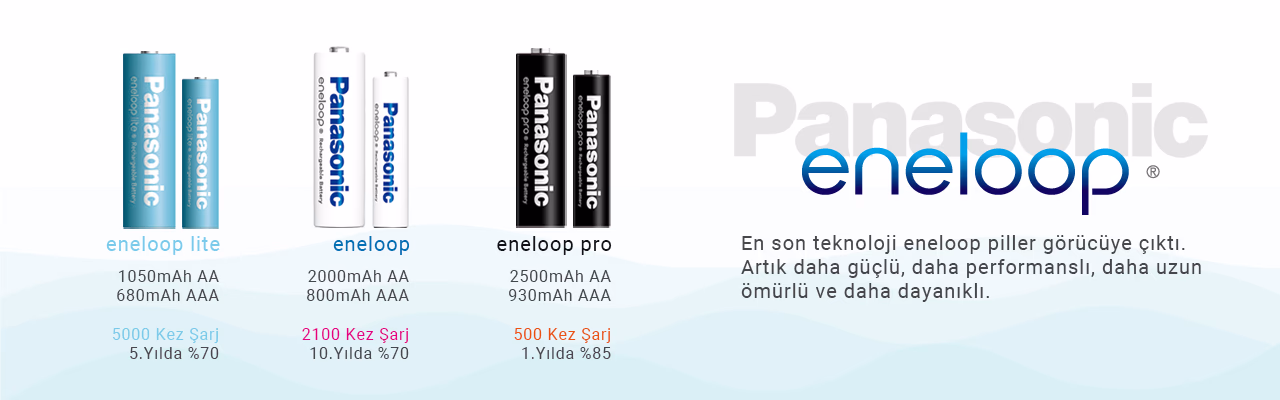 Eneloop-Lineup-Banner_result