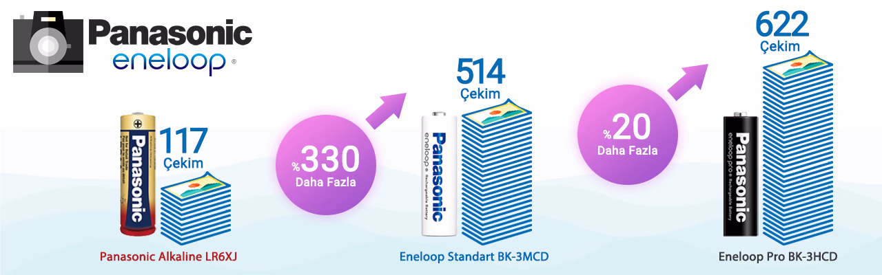 eneloop-use-life-banner_result